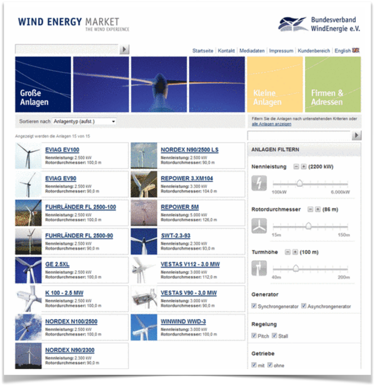 Screenshot der Website Wind Energy Market
